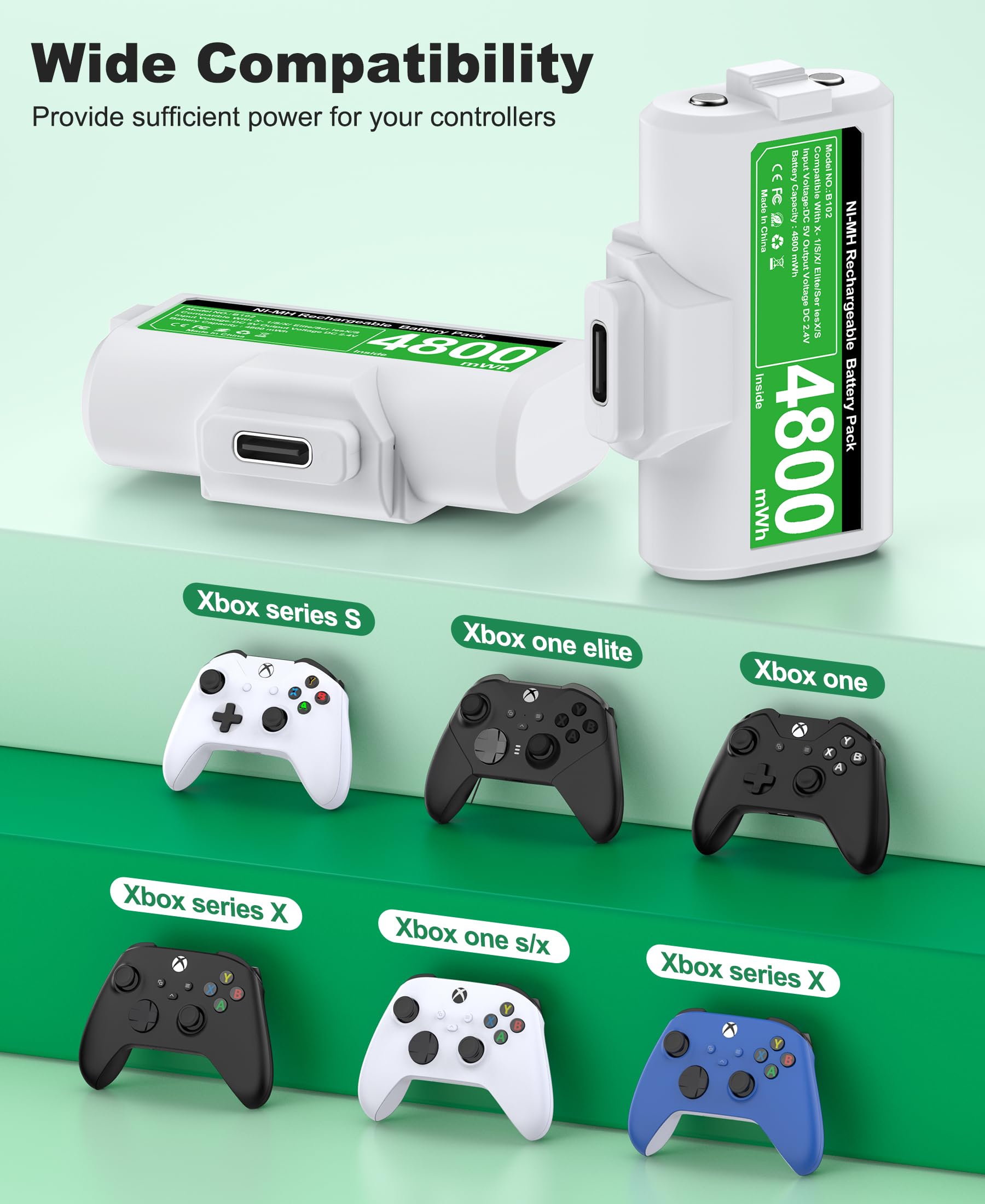 HASACOOL Batería para Controlador Xbox, 2 x 4800 mWh batería Recargable para Controlador Xbox Series X, batería con 4 Cubiertas de batería para Xbox Series X/S/Xbox One/Xbox One S/X/Elite Controller