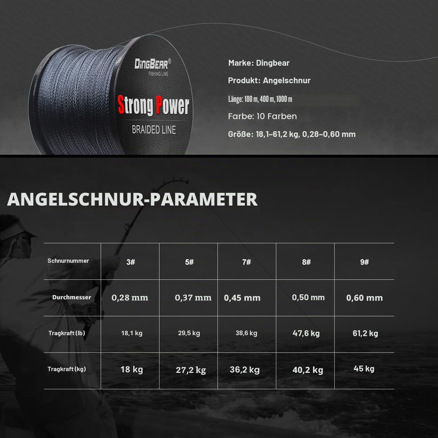 437yd-5000yd stark ziehen sie generische geflochtenen angelschnur angelschnur Fisch Linien