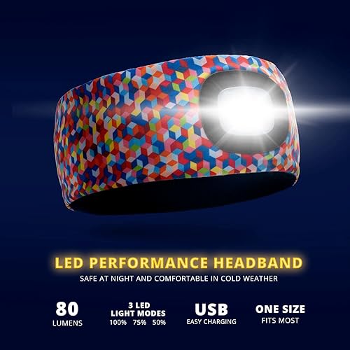 Miniatura 3 de Gone For a Run Gorros y diademas reversibles con forro polar de rendimiento para correr  3 modos de luz