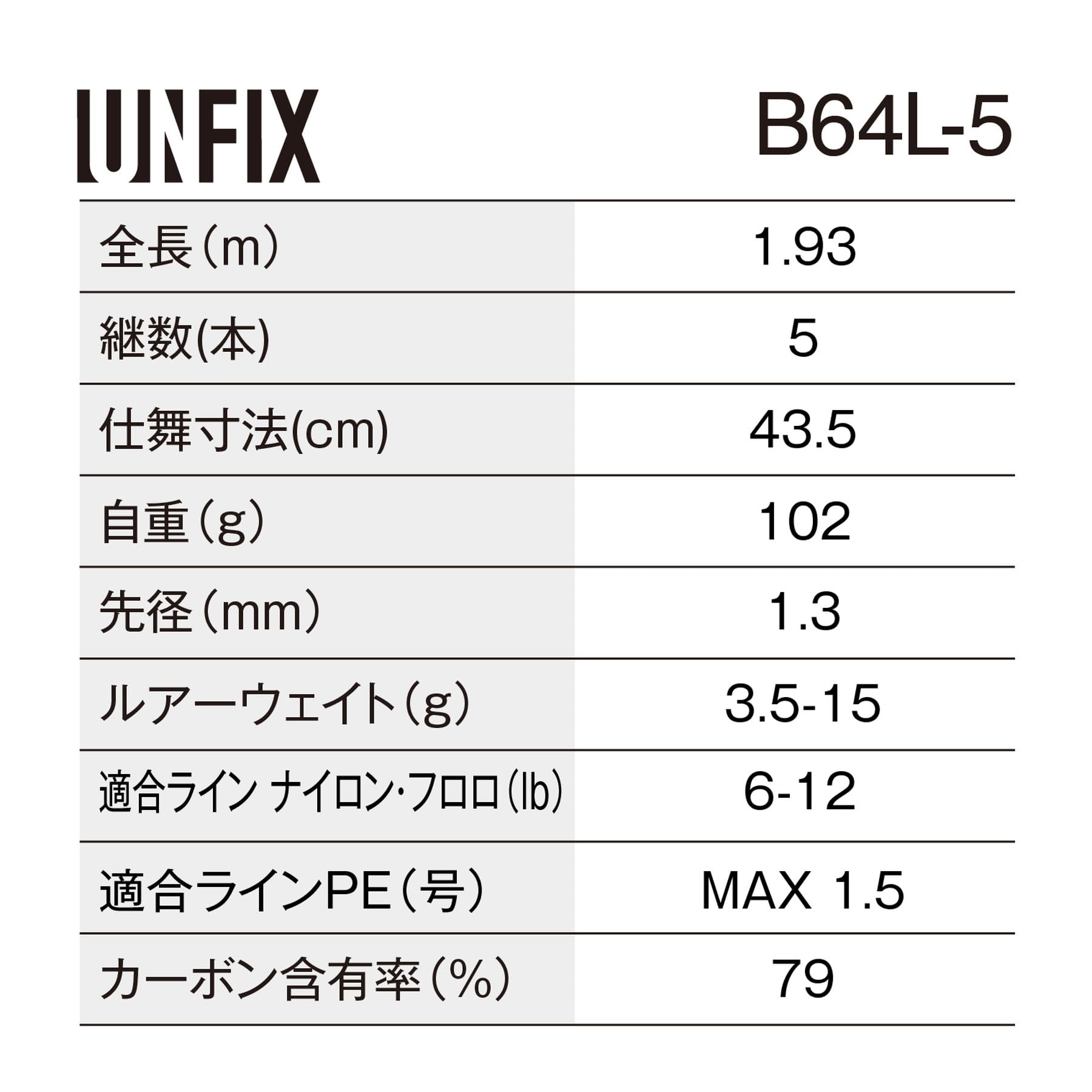 Amazon.co.jp: シマノ(SHIMANO) 24アンフィックス B64L-5 | フリー