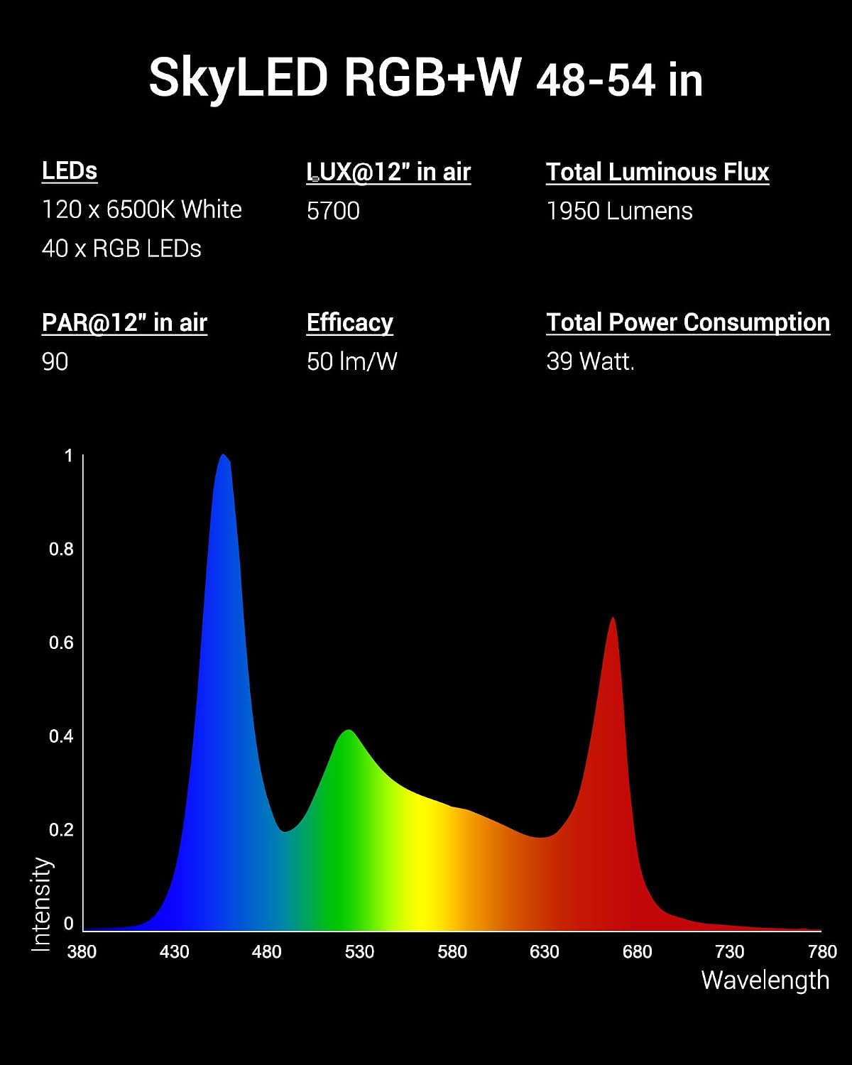 NICREW RGB+W LED Aquarium Light with Remote Control, Full Spectrum Fish Tank Light for Planted Freshwater Tanks, Planted Aquarium Light with Extendable Brackets to 48-54 Inches, 39 Watt
