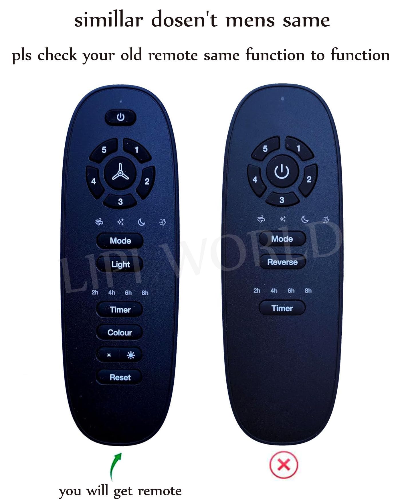 LipiWorld® CELILX0222 Fan Remote Control with Speed Adjustment Light Timer Mode (Old Exactly Same Will Only Work) Compatible for Havells Fan Remote