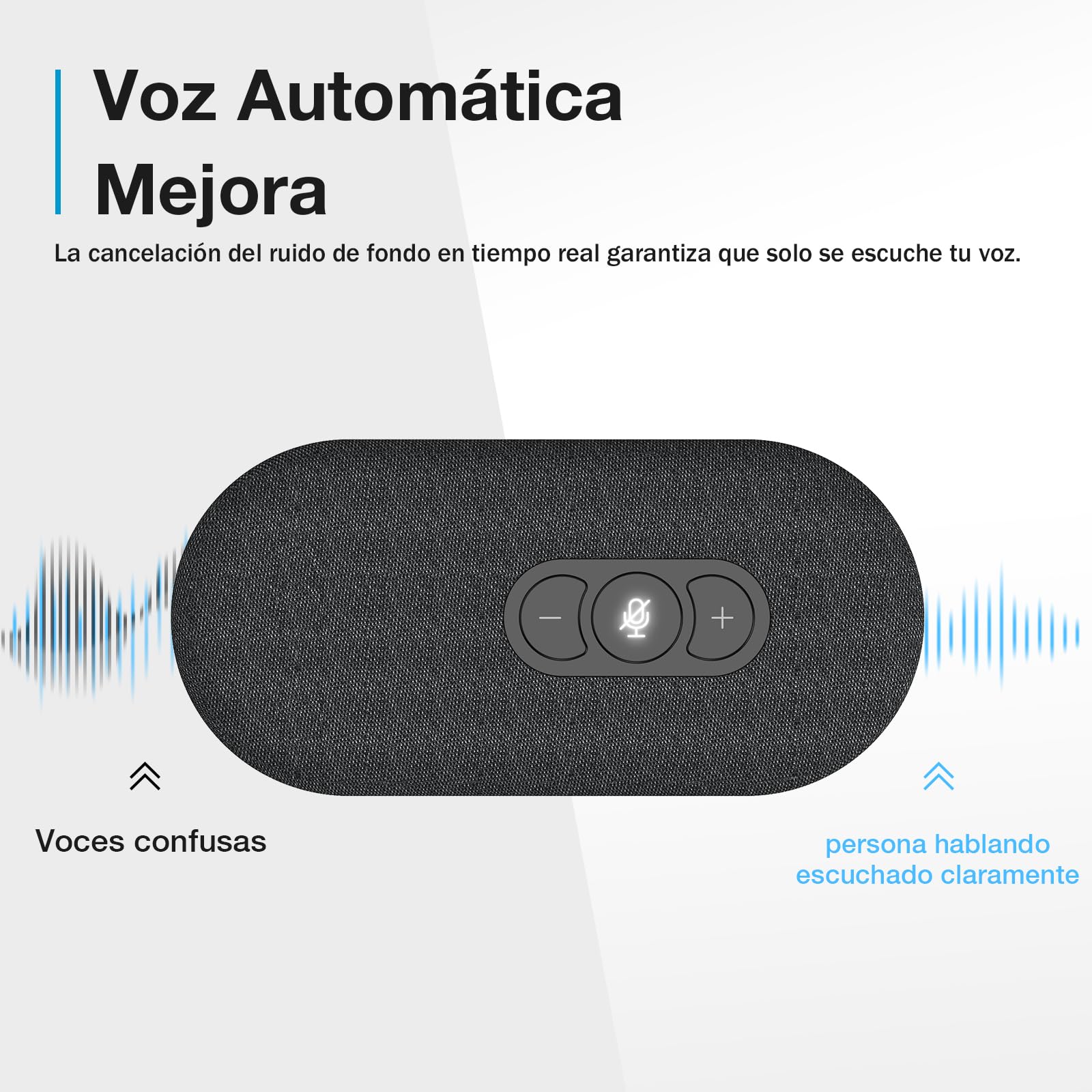 Altavoz de Conferencia con Micrófono para Llamadas de Oficina en casa, Microfono Omnidireccional USB de 360° para PC/Laptop/Computadora/Escritorio/Videoconferencia/Zoom/Skype/Teams