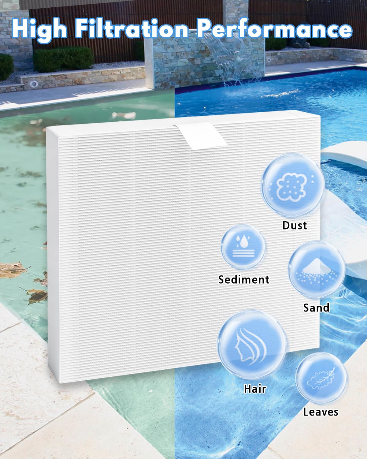 Filtro Piatto di Ricambio per Spa 10-00814 Filtro Confezione da 4 | Filtro piatto di ricambio SPA 10-00814 Filtro per bagni idromassaggio A5 A6 A7 A8 A9 M6 M7 M8 M9 S150 S180XD S200 4 Pack