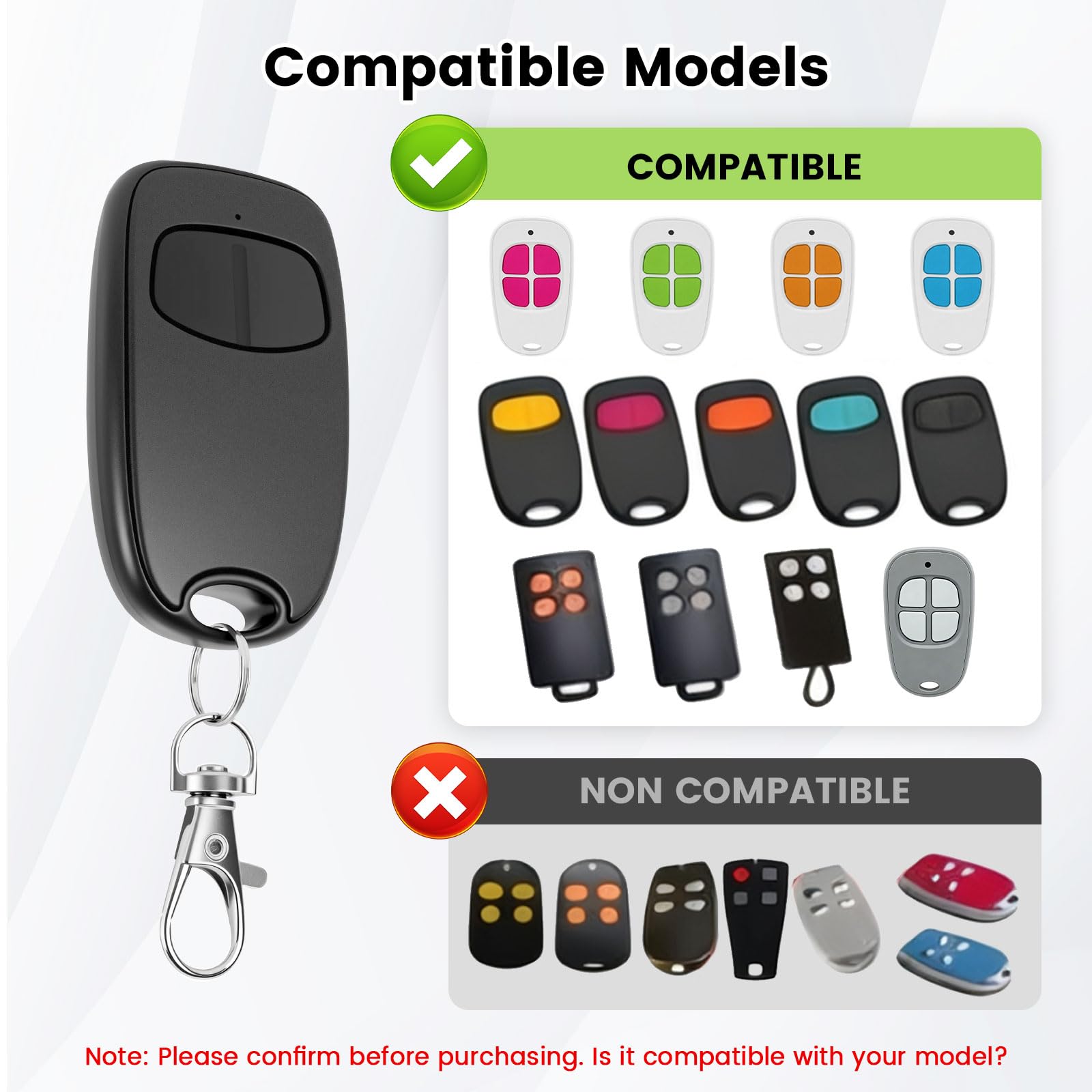 Remplacement pour SCS Sentinel AAM0128 - Télécommande Allarmi 433,92 MHz 2 Canaux à Code Secret Tournant Simply Control, Portée 80 m, SOS & Mode Partiel, Compatible KitAlarm, Noire (2 pièces)