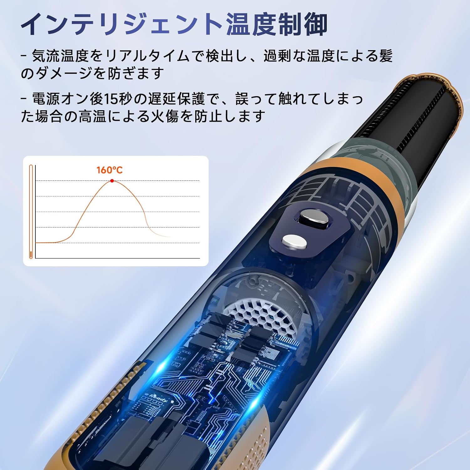 Cweixi マルチスタイラー(6 IN 1)収納ボックス付き コテ カール