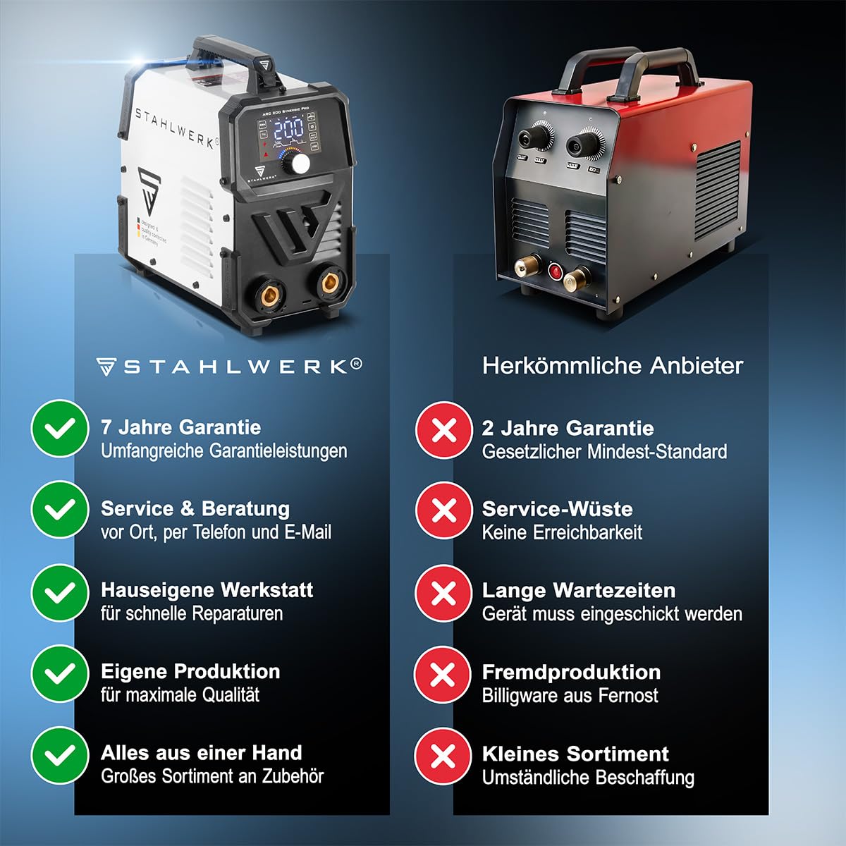 STAHLWERK Elektroden-Schweißgerät ARC 200 Synergic Pro Digital – MMA (E-Hand) bis 200 A, Schweißen ohne Schutzgas, Lift-TIG Inverter, Hotstart, Antistick-Funktion, Smartkühlung & Überhitzungsschutz