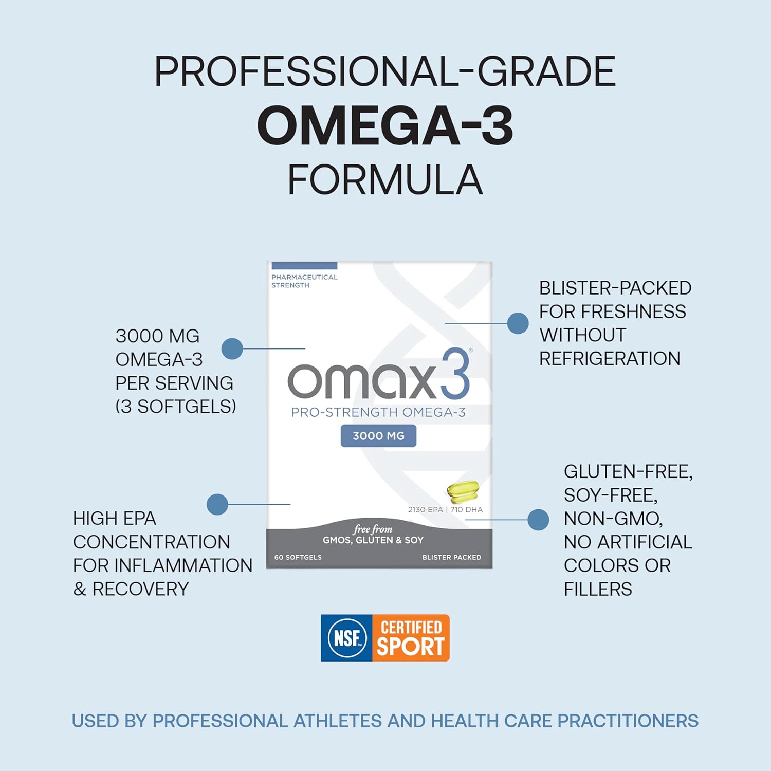 Omax3 Pro-Strength Ultra-Pure Omega-3 Fish Oil - 3000 mg - Maximum Professional Joint & Muscle Support - EPA DHA - NSF Certified - 60/per Softgel Blister (Pack of 2)