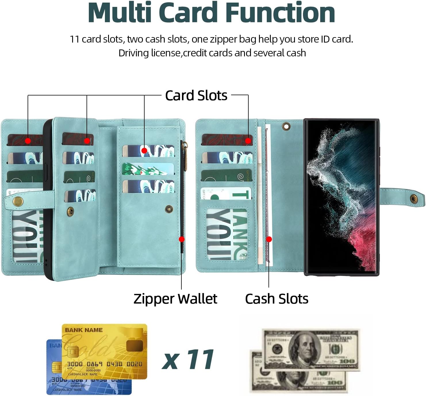 TwoHead for Samsung Galaxy S22 Ultra Wallet Case with Card Holder & Detachable Magnetic Phone Case, Leather All-Round Protection Wallet Phone Case for Women Men,6.8in,Blue