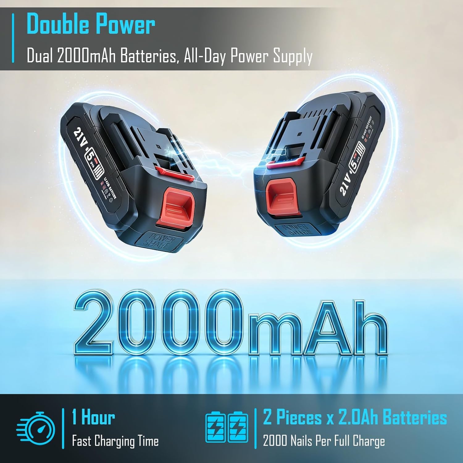 Chiodatrice e cucitrice senza fili,18GA 21V pistola sparachiodi elettrica con 2×2,0 Ah batterie,1000 chiodi e 1000 punti metallici inclusi, profondità regolabile per fai da te e lavorazione del legno