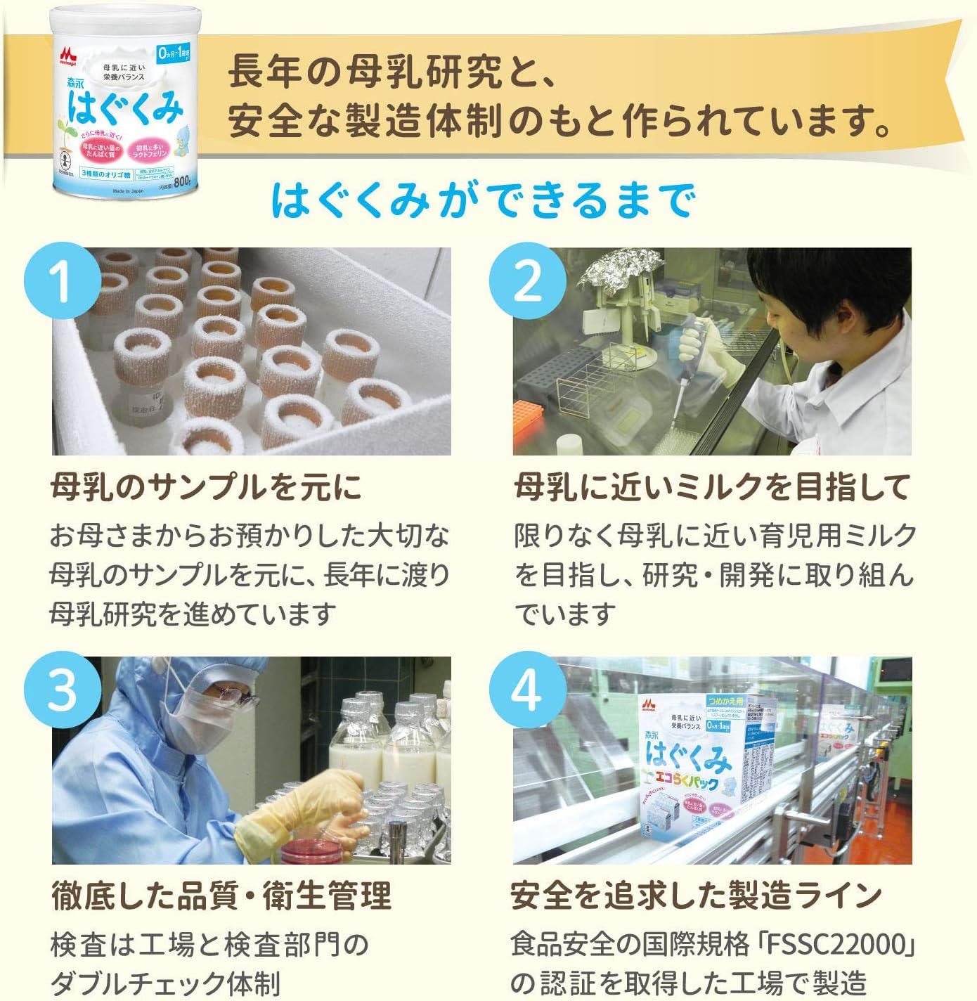 Amazon.co.jp: 森永 はぐくみ エコらくパック はじめてセット 800g