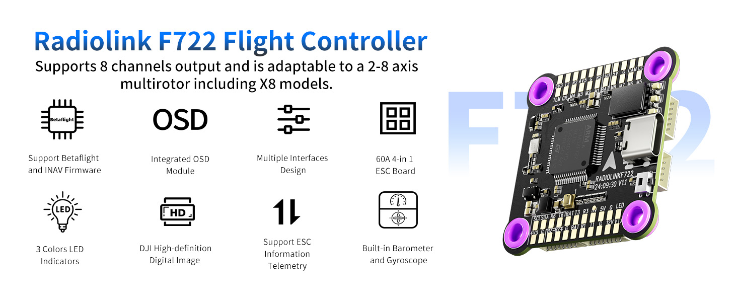 Radiolink F722 Flight Controller & FLYCOLOR 55A ESC Combo - Perfect For FPV Drone Building With DJI/CADDX Support
