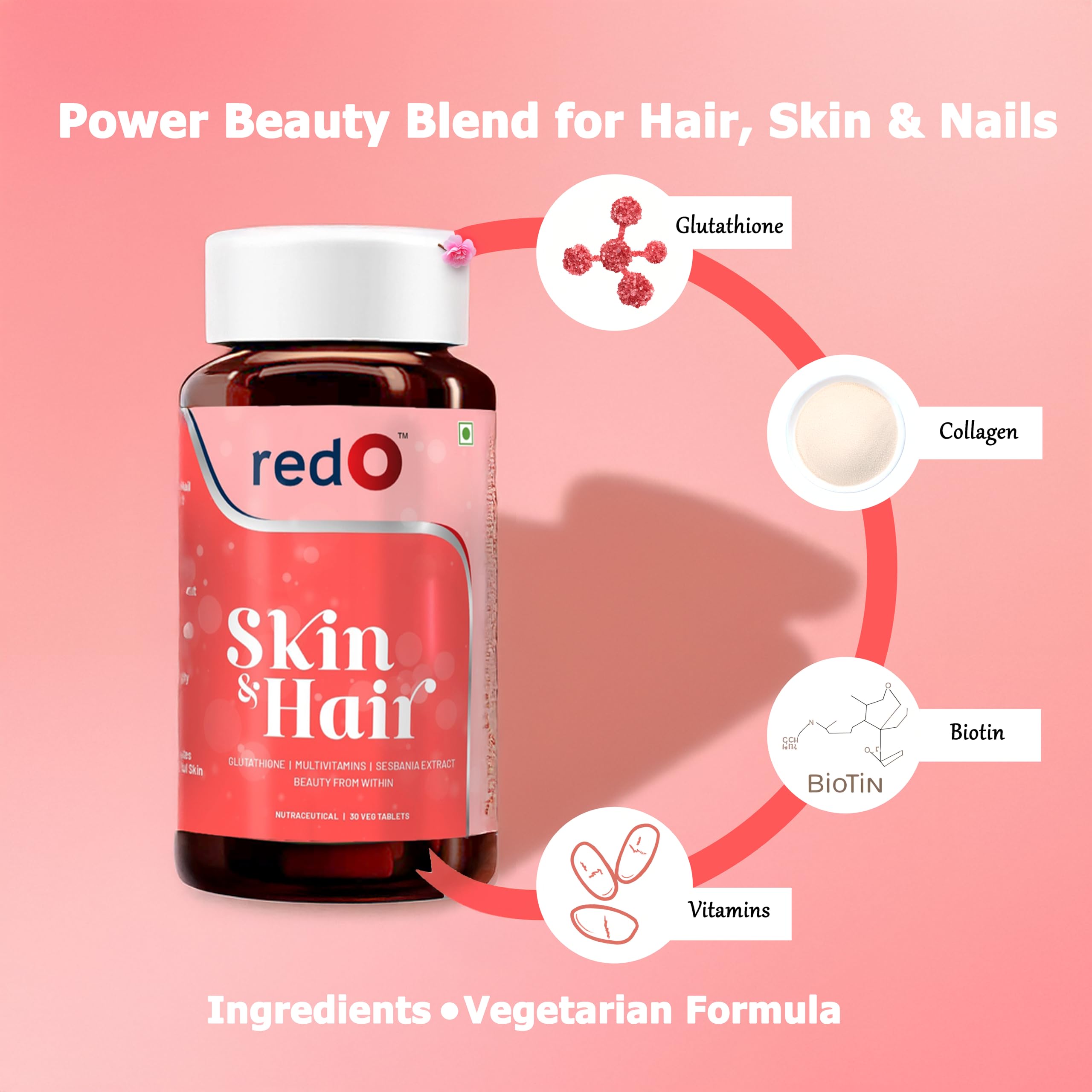 redO Skin & Hair With Glutathione, Collagen, Vitamins C, B3, B5 & Biotin Pack of 30 For 30 Days | Supports Radiant Skin, Strong Hair & Nails | Vegetarian Tablets - Image 2 thumbnail