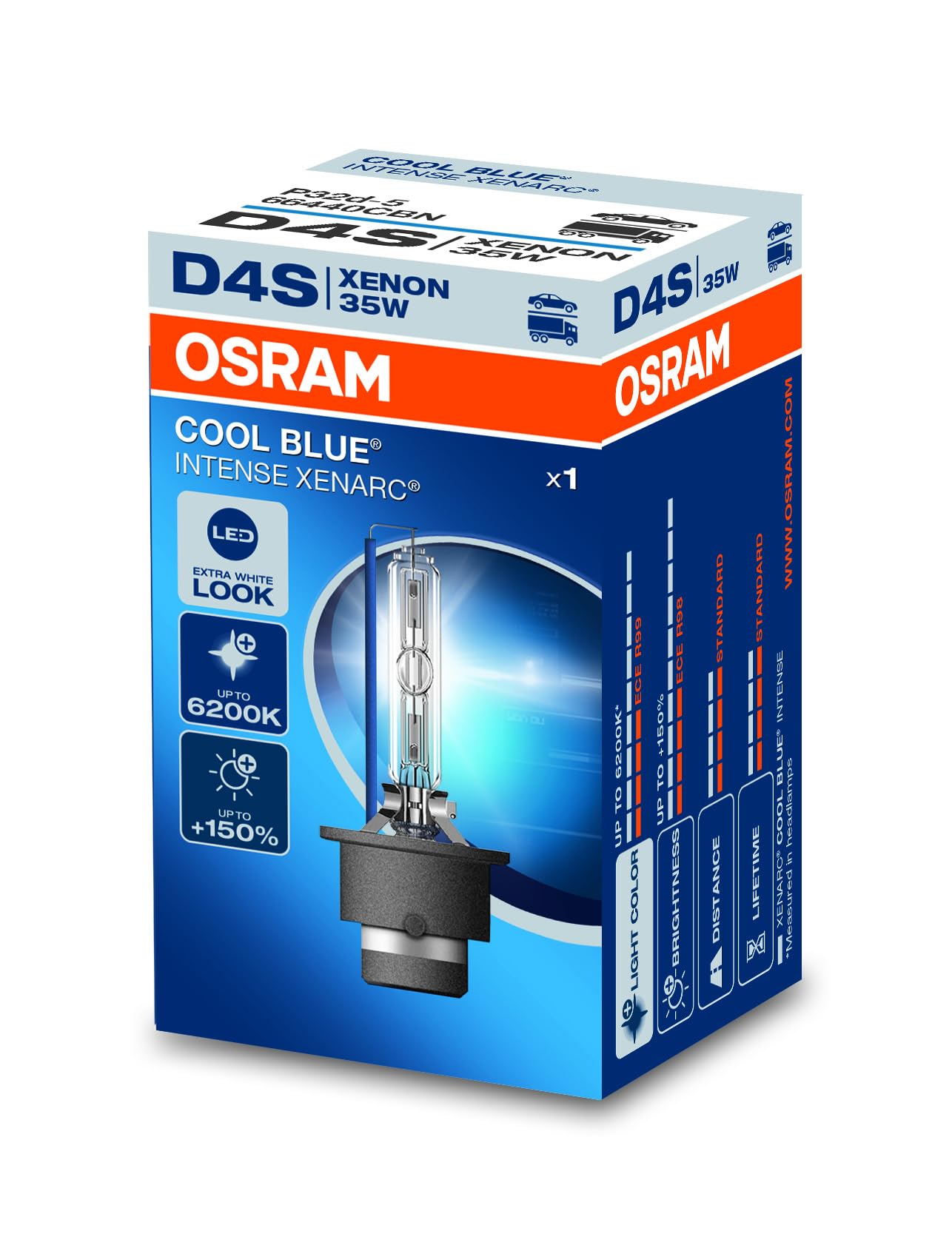 Amazon.com: OSRAM Xenarc Cool Blue® Intense D4S, +150% more