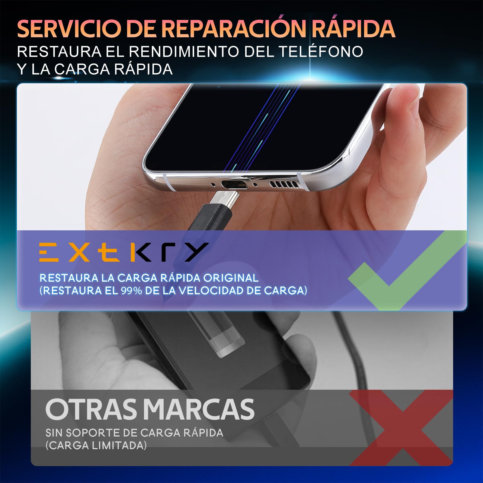 Puerto de Carga para Samsung Galaxy S24 Ultra Kit Reparación | Conector de carga flex de carga placa de carga charger port con micrófono y kit reparación.