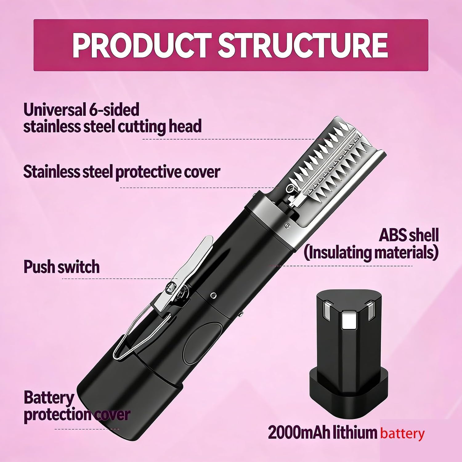 Scaler elettrico senza fili, ricaricabile, motore brushless con anima in rame, include lama extra e batteria per scalare senza sforzo, ideale per uso domestico e professionale