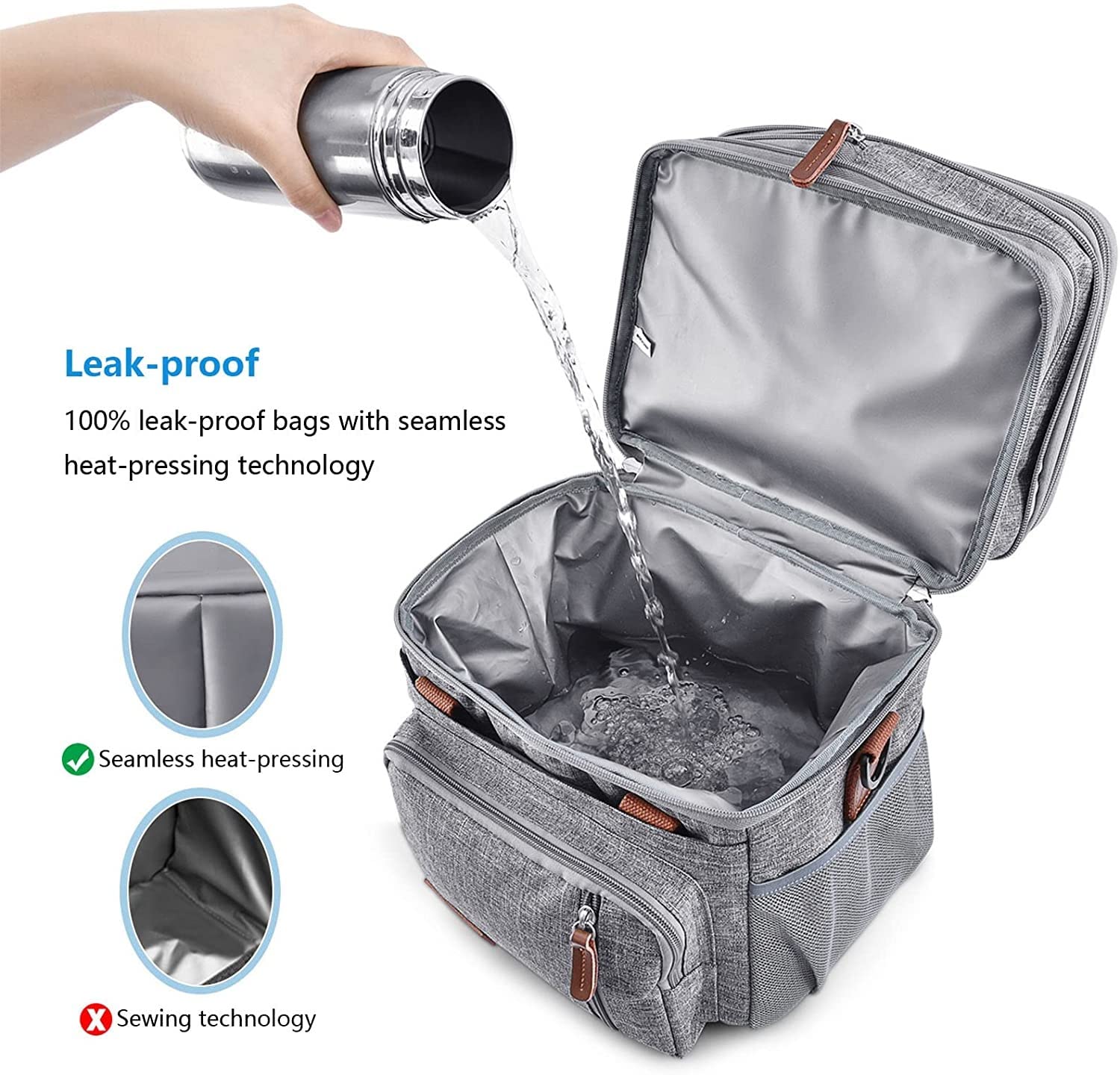 Bolsa de almuerzo de doble cubierta Bolsa de almuerzo reutilizable Bolsa de almuerzo grande a prueba de fugas Bolsas de almuerzo aisladas con correa para el hombro desmontable 2 formas de transporte