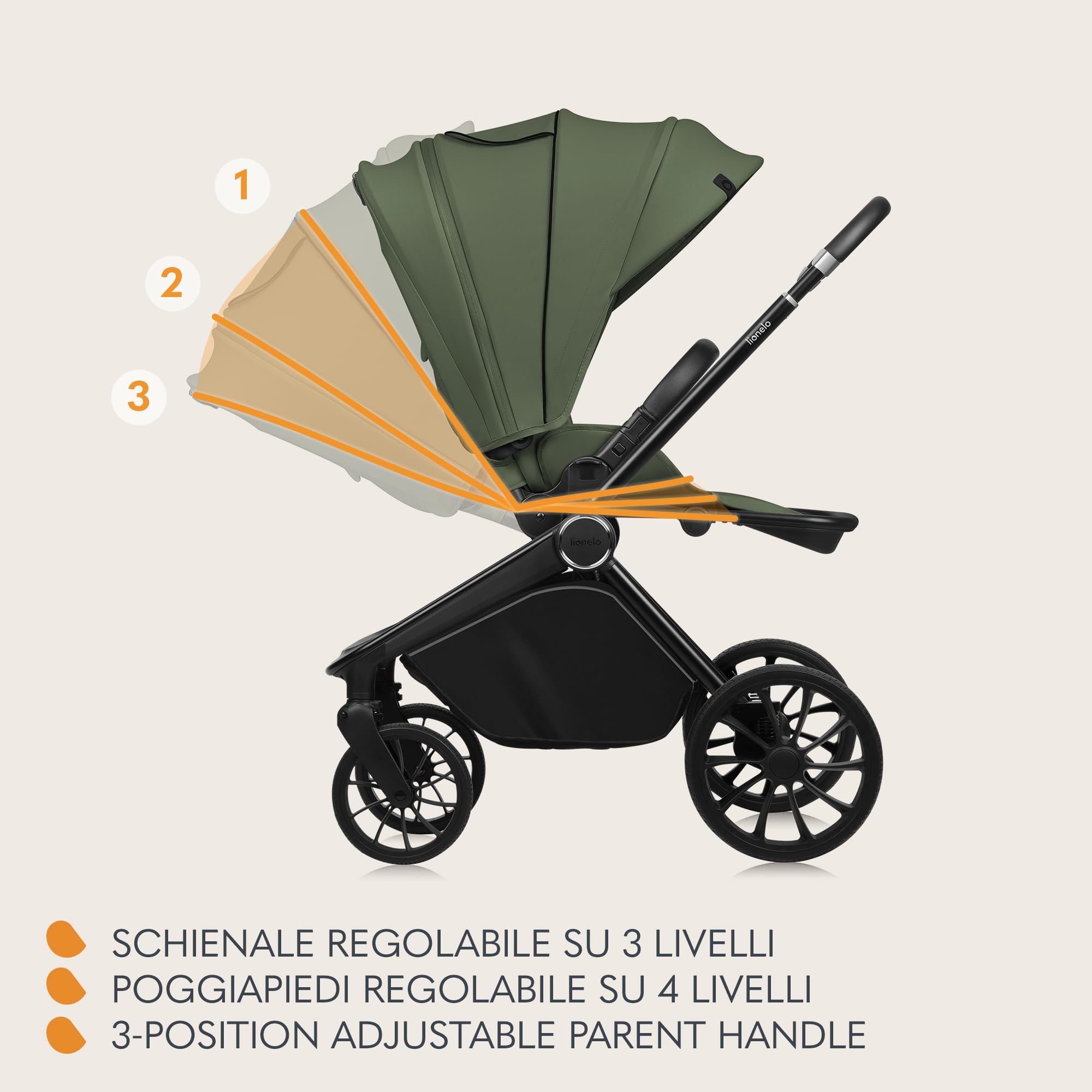 LIONELO MIKA PLUS 3in1 Passeggino Trio Neonati 0-48 Mesi 22kg Navicella 9kg Seggiolino Auto Ovetto 13kg