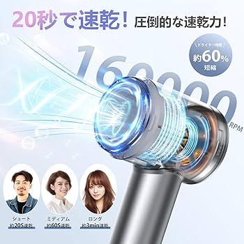 Amazon | ドライヤー【革新版・20sで速乾!・8億イオン髪質改善・AI