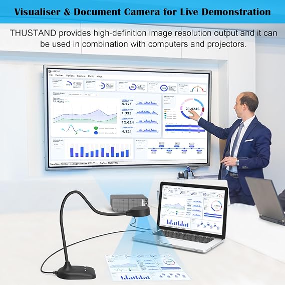 Visualiser for Teaching, USB Document Camera, PC Viewers for Classroom with LED Light, Auto Focus, Image Invert, Fold, for Mac OS, Windows, Chromebook, for Distance Learning, Draw Online