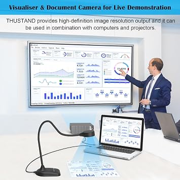 Visualiser for Teaching, USB Document Camera, PC Viewers for Classroom with LED Light, Auto Focus, Image Invert, Fold, for Mac OS, Windows, Chromebook, for Distance Learning, Draw Online