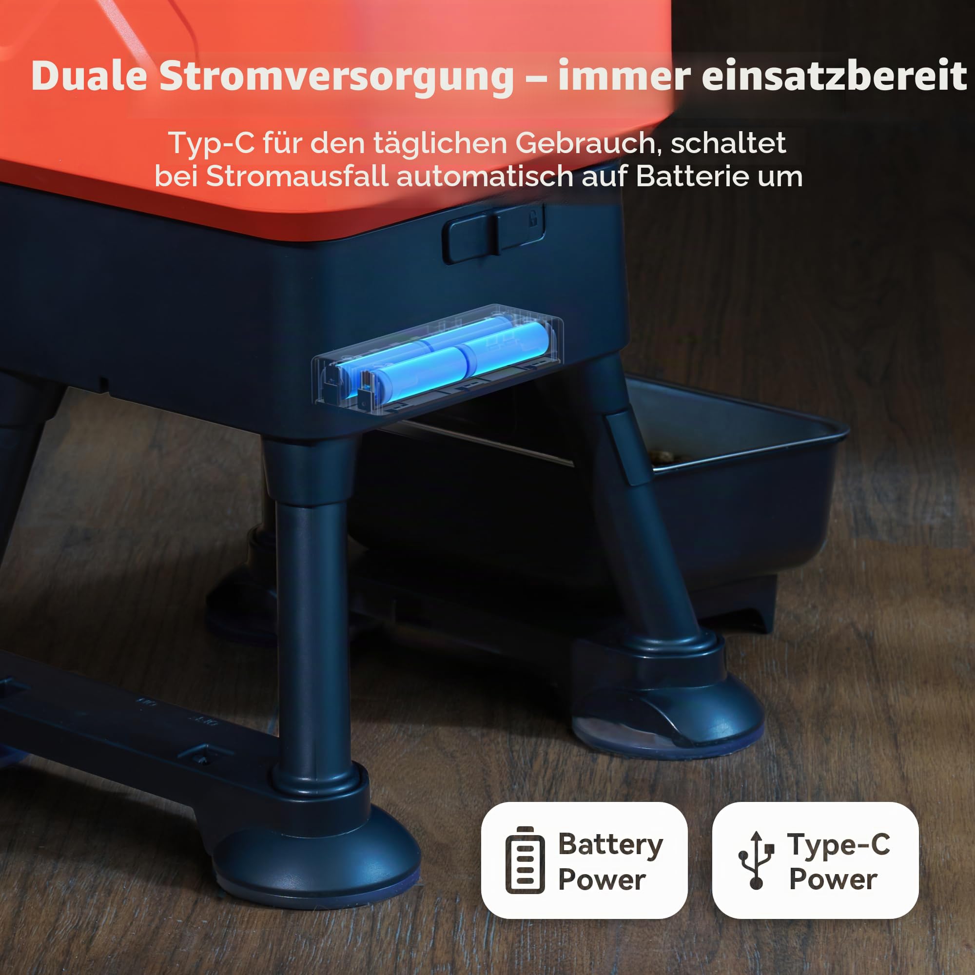 14L Automatischer Hundefutterautomat für große Rassen – Extra große Kapazität, Anti-Blockade, zeitgesteuerter automatischer Hundefutterspender, Dual-Stromversorgung, Edelstahl-Napf