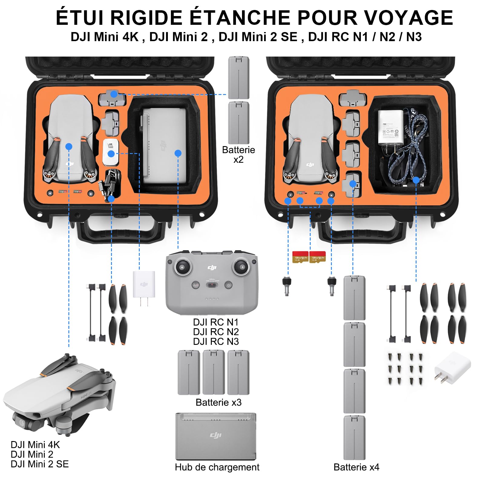 LEKUFEE Étui de Transport pour DJI Mavic Mini 2 Drone et DJI Mavic Mini 2 Drone Accessoires [Non Inclus Mavic Mini Drone, Pas Fit Mavic Mini SE/Mini 1]
