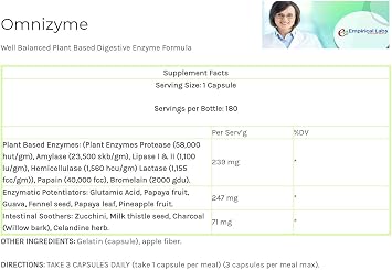 Empirical Labs Omnizyme 180 Caps