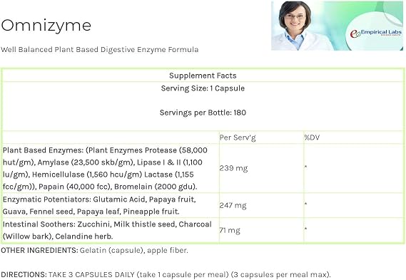 Empirical Labs Omnizyme 180 Caps