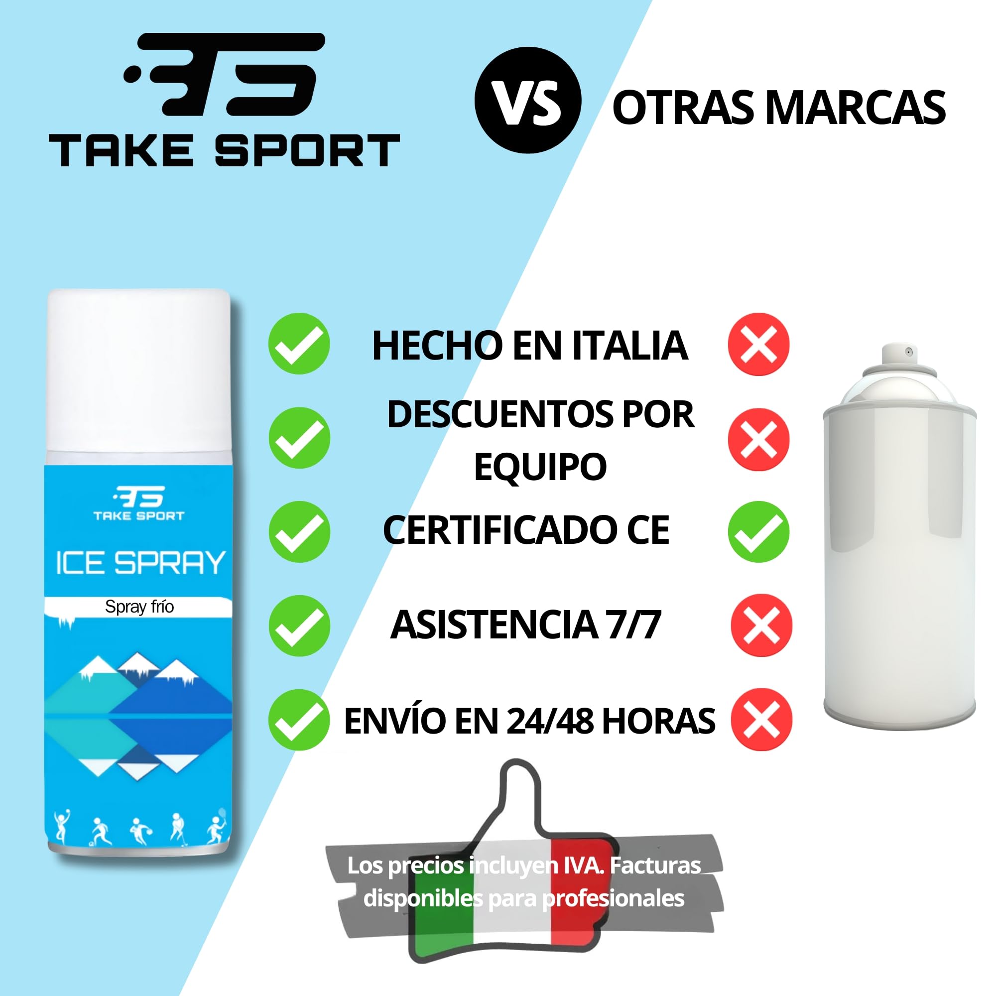 TS Take Sport® Spray Frío Instantáneo 400 ml Pack 12 – Hielo Instantáneo para Lesiones, Esguinces, Contusiones y Primeros Auxilios – Spray Profesional para Deportistas y Fisioterapia