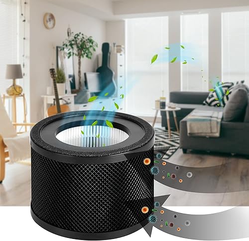 Miniatura 6 de Paquete de 4 filtros de repuesto TT-AP001 compatibles con purificador TaoTronics TT-AP001 y purificador VAVA VA-EE014, filtros 3 en 1