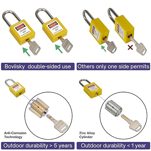 Miniatura 5 de Juego de cerraduras de bloqueo - 6 cerraduras rojas con llave diferente, 2 llaves por cerradura