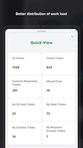 Radar for Zoho Desk