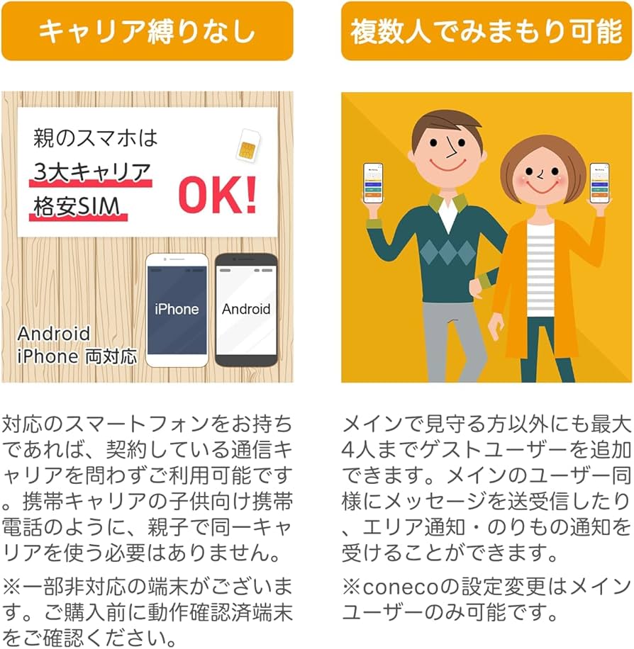 Amazon.co.jp: カーメイト coneco (コネコ) メッセージの送受信が