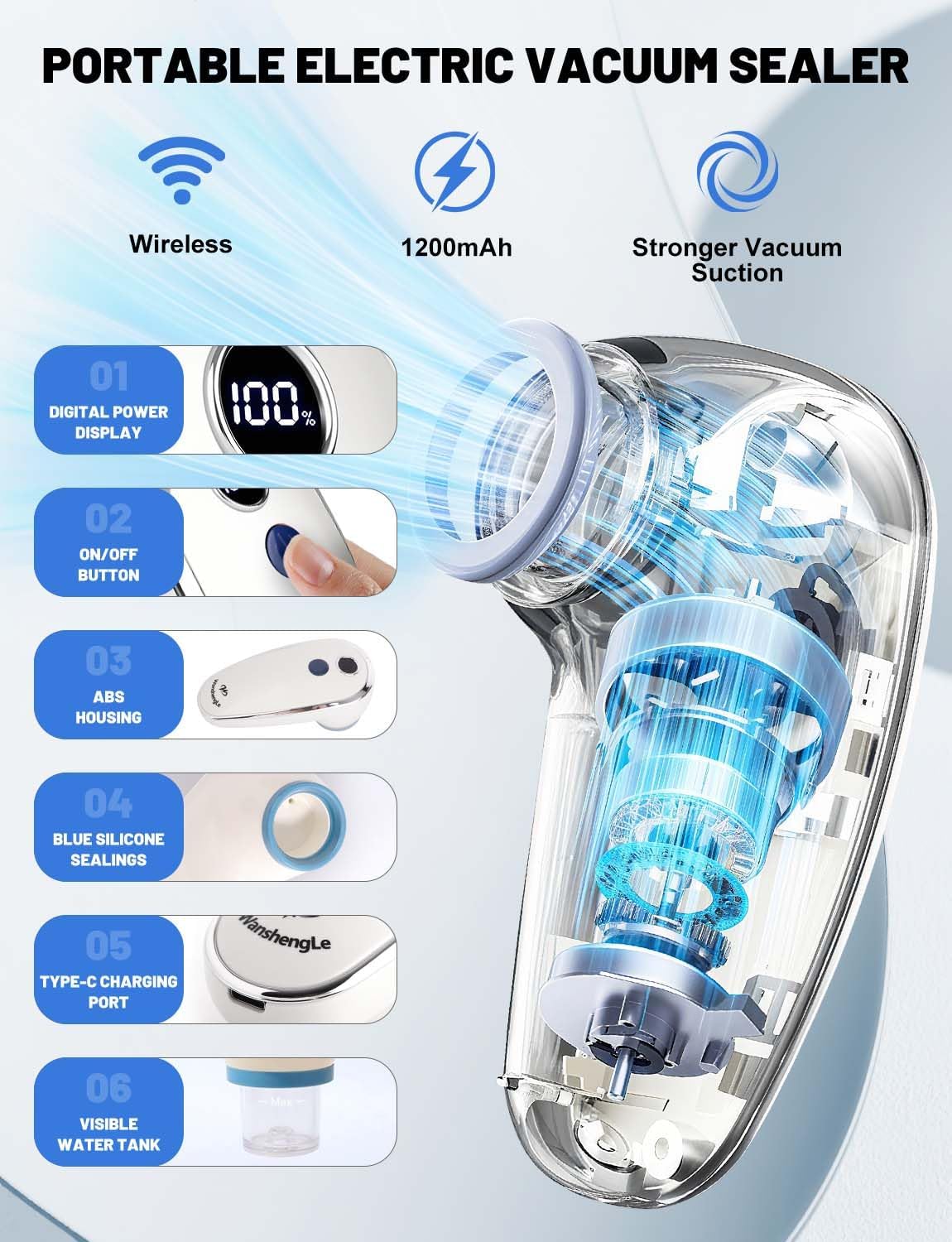 WanshengLe Vacuum Sealer with 30 Reusable Sous Vide Bags, Handheld Vacuum Sealer for Food, Portable Vacuum Sealer Machine for Preservation, Fresh & Save Meal Prep