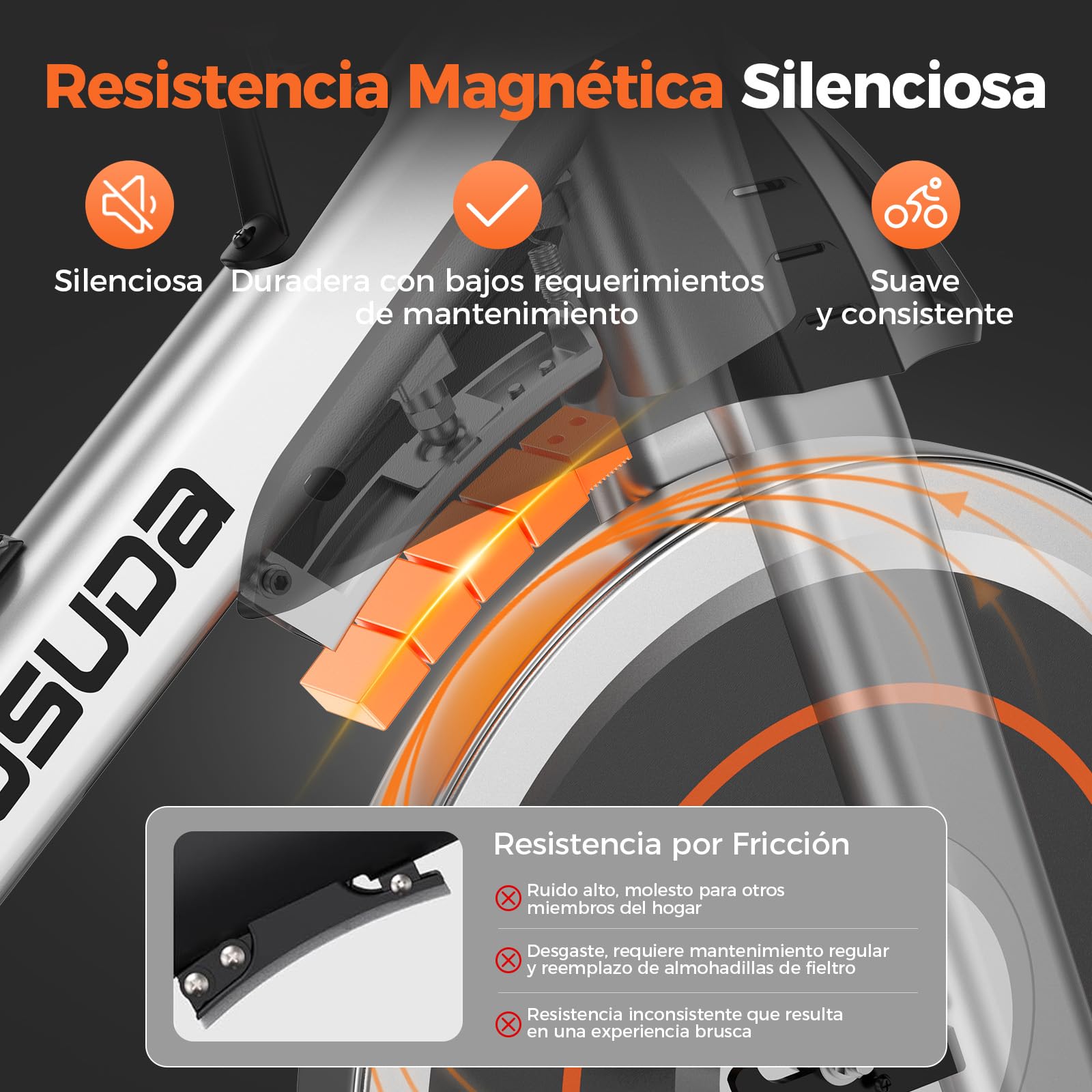 YOSUDA Bicicleta Estática con Resistencia Magnética Silenciosa, Bicicleta de Spinning con Monitor de LCD y Pulsómetro, Soporte para Tablet, App Exclusiva, Carga Máxima 136 kg (Silber)
