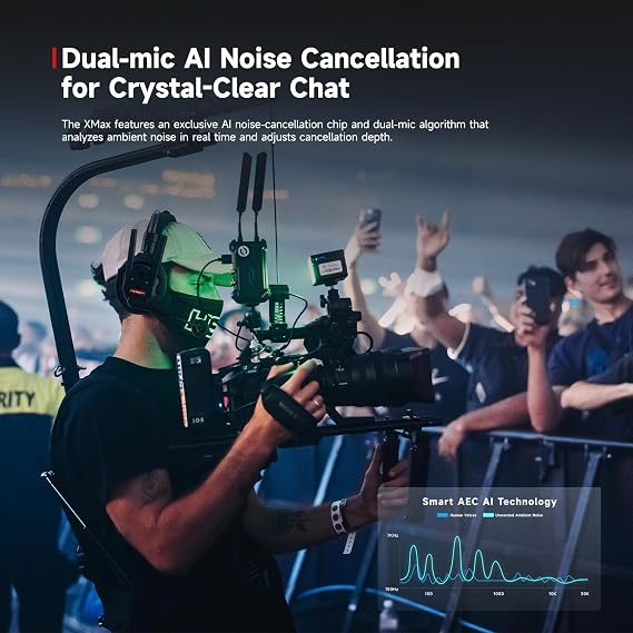 SYNCO Xtalk XMax1 Full-Duplex Wireless Intercom Headset System