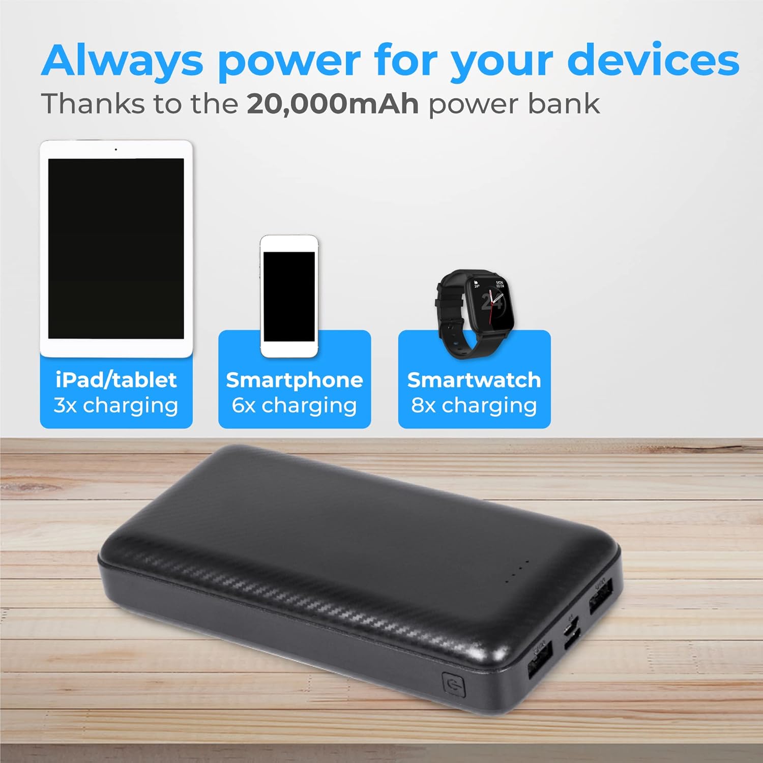 Nuvance Power Bank charging capacity examples