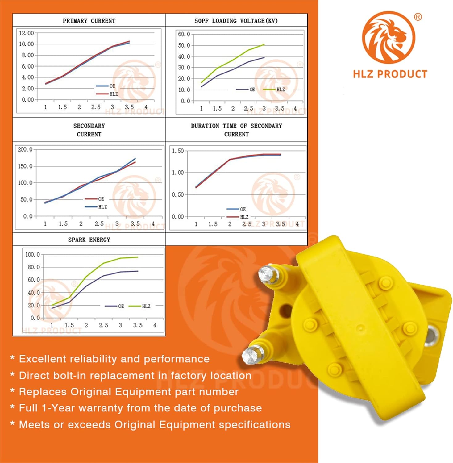 HIGH PERFORMANCE IGNITON COIL DR39 D555 DR47 SET OF 3 COMPATIBLE WITH Buick Allure Century LaCrosse Regal Chevrolet Camaro Cavalier Impala Malibu Venture Honda Isuzu Oldsmobile Pontiac V6