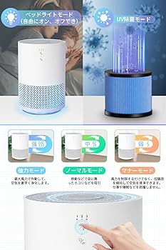 ☆空気清浄機 10畳対応 軽量 小型 花粉対策 卓上 静音 アロマ