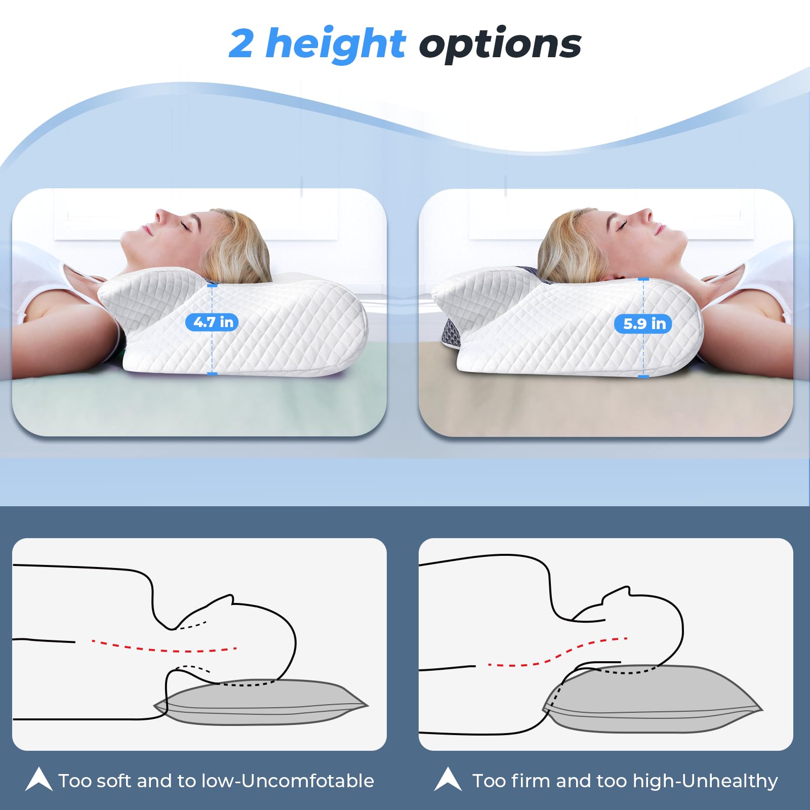 SAHEYER Oreiller Ergonomique Cervical Memoire de Forme, Coussin Cervicales pour Dormir Oreiller Orthopédique pour Dormeurs sur Le Côté, Le Dos et l'Estomac, Gris