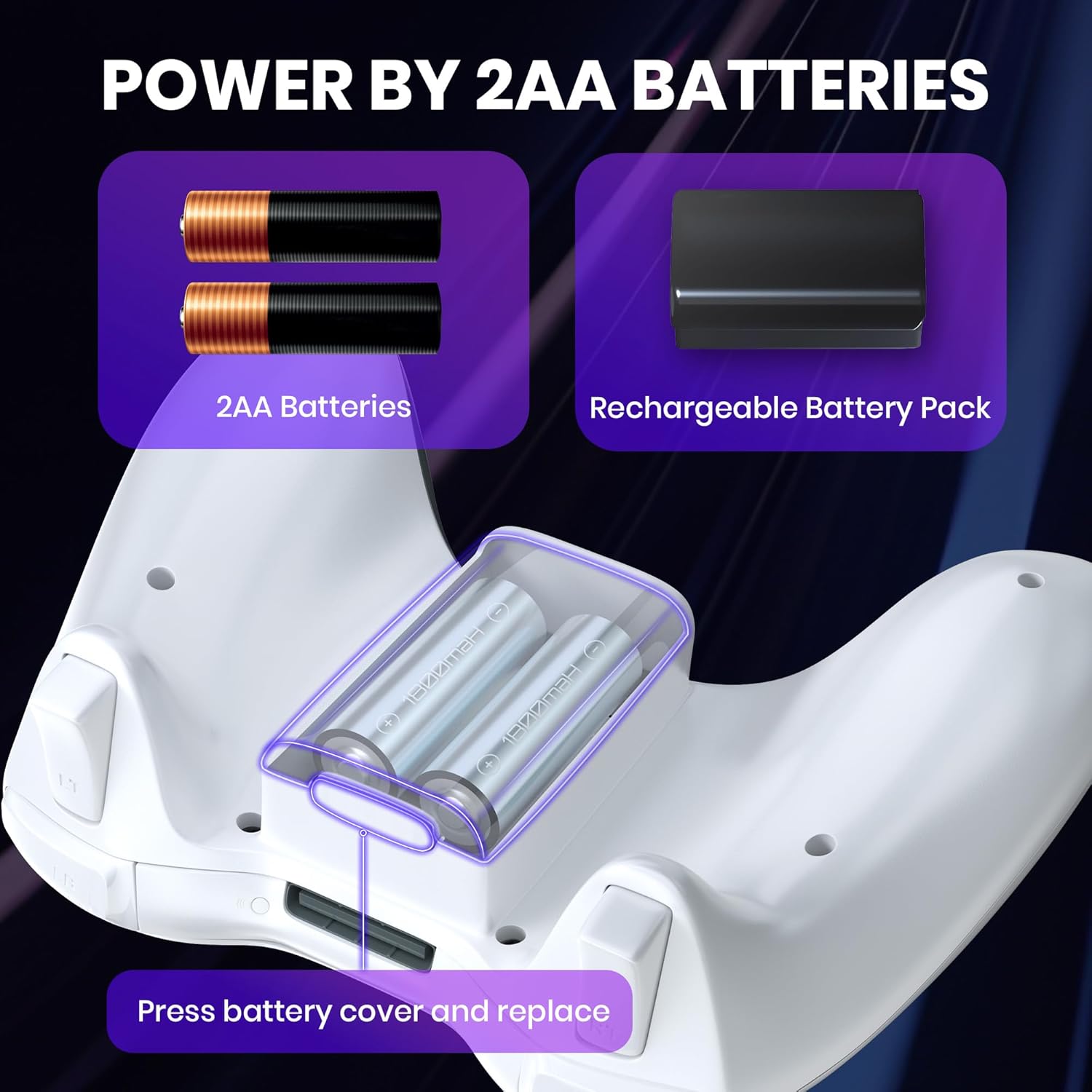 KIWITATA Wireless USB Controller for Xbox 360 & Slim/PC - 2.4GHz Enhanced Gamepad with Upgraded Remote Joystick Controller Compatible with Windows 7/8/10/11 (White) - Image 7