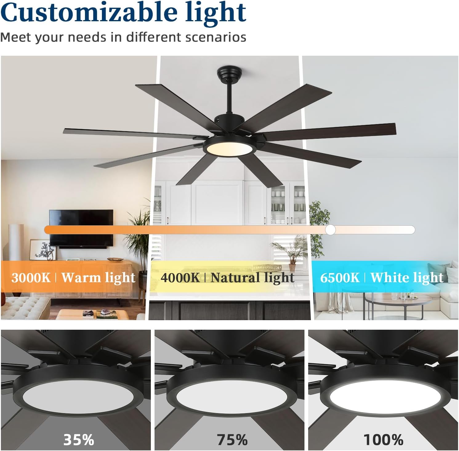 72 inch Ceiling Fans with Lights and Remote Control，Indoor/Outdoor Large Modern Ceiling Fan with 8 Blades, 3CCT, 6-Speed,Black Ceiling Fan for Patios/Garage/Shop/Living Room