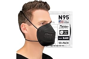 AccuMed N95 Rated Mask: NIOSH Approved Protection