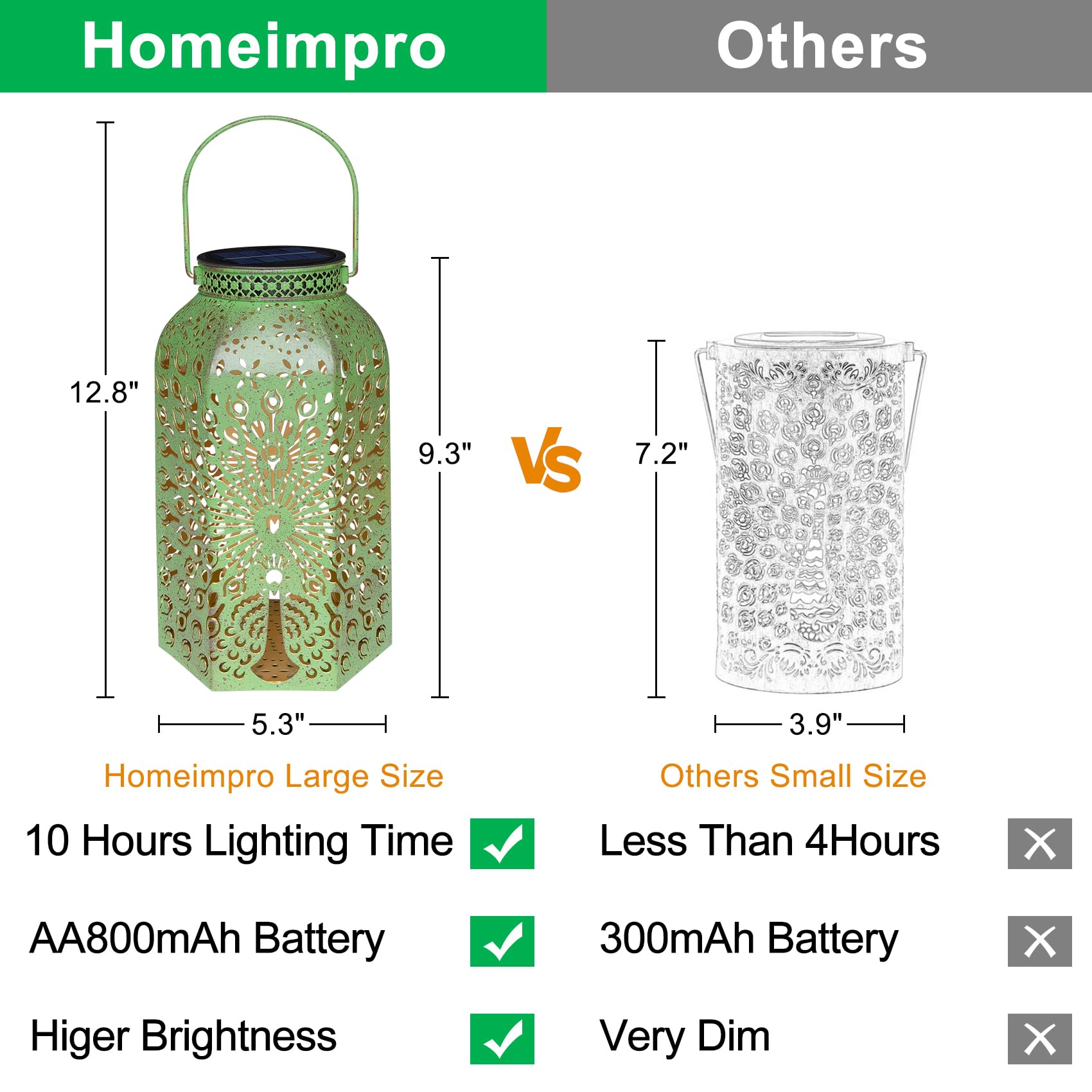 Ensemble De 2 Lanternes Solaires Imperméables Pour L'extérieur