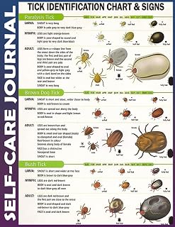 Self-care Journal: Tick Identification Invest 5 minutes daily to Mental, Physical and Emotional Health Planner, To Do Tracker Notebook Record Book ... Simple Script, College Ruled 110 Pages Unda