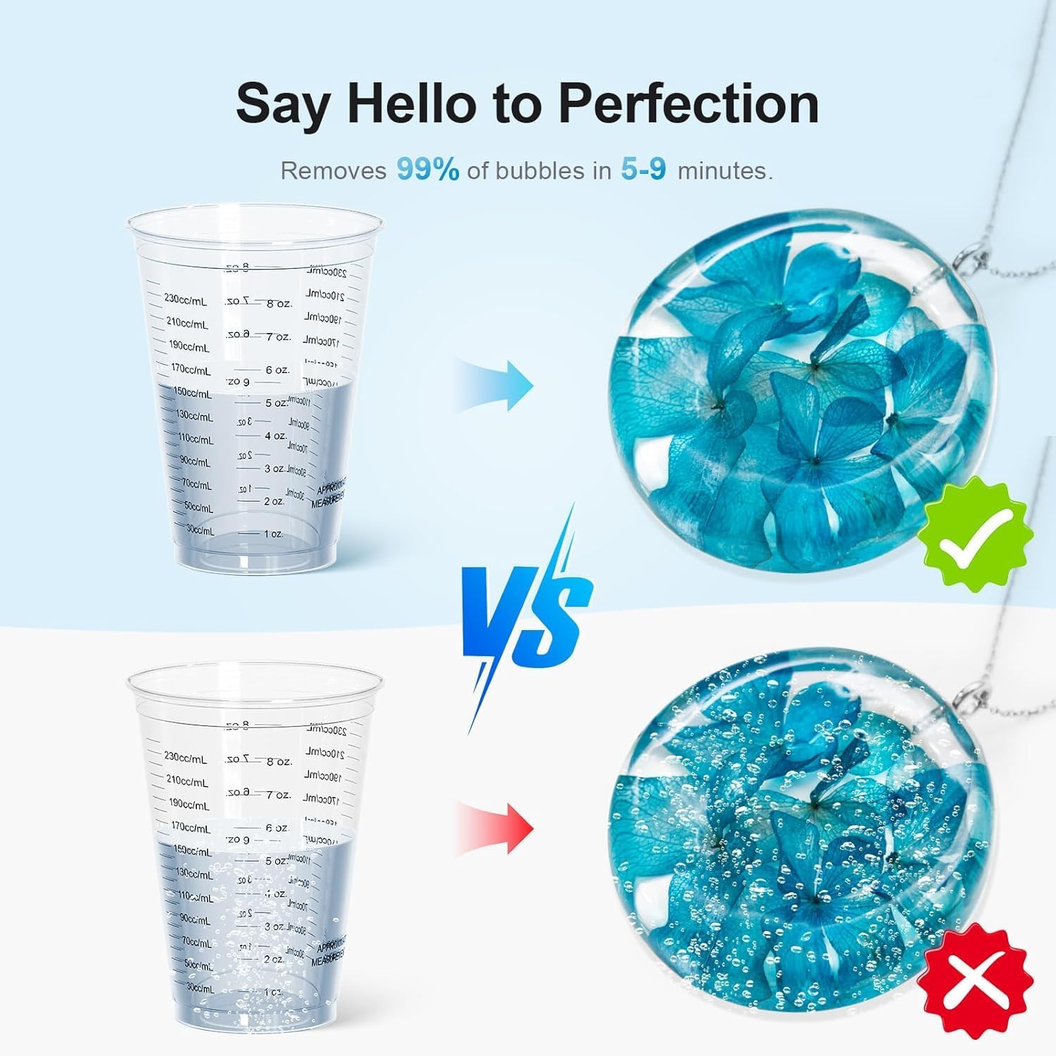 Resin Bubble Remover Machine, Resin Vacuum Chamber 5 Mins Remove 99.99% Bubbles, 95kPa Resin Degassing Chamber, Compact Airless Machine for Epoxy, UV, Silicone, Art Resin Mold Casting(Blue)