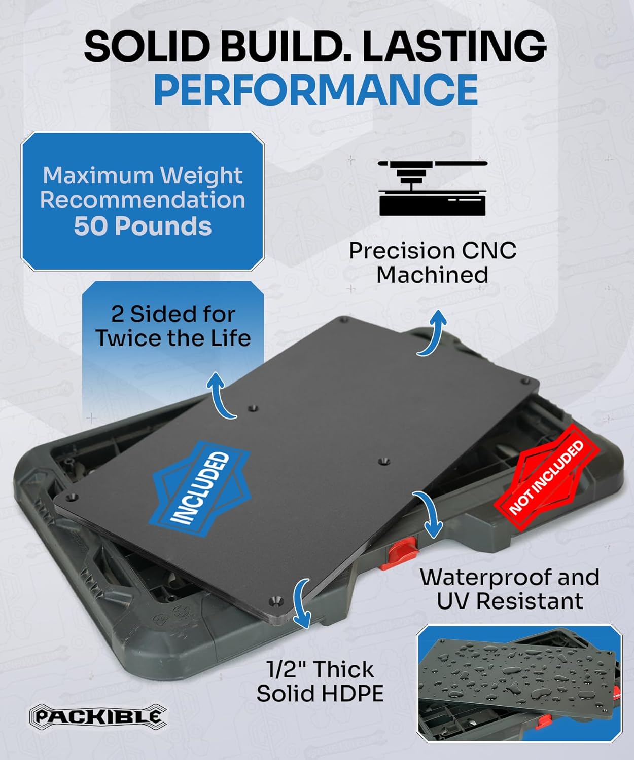 HDPE Replacement Worktop for Milwaukee PACKOUT Customizable Worktop 48-22-8488 – Double-Sided Reversible Work Surface Insert, Waterproof CNC Machined (Worktop Only)