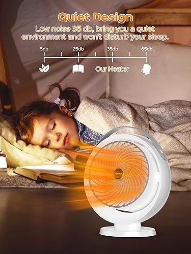 Miniatura 4 de Senmeo Calentador eléctrico pequeño, calentador de espacio de eficiencia energética de 1000 W para uso en interiores, calentador de cerámica PTC de