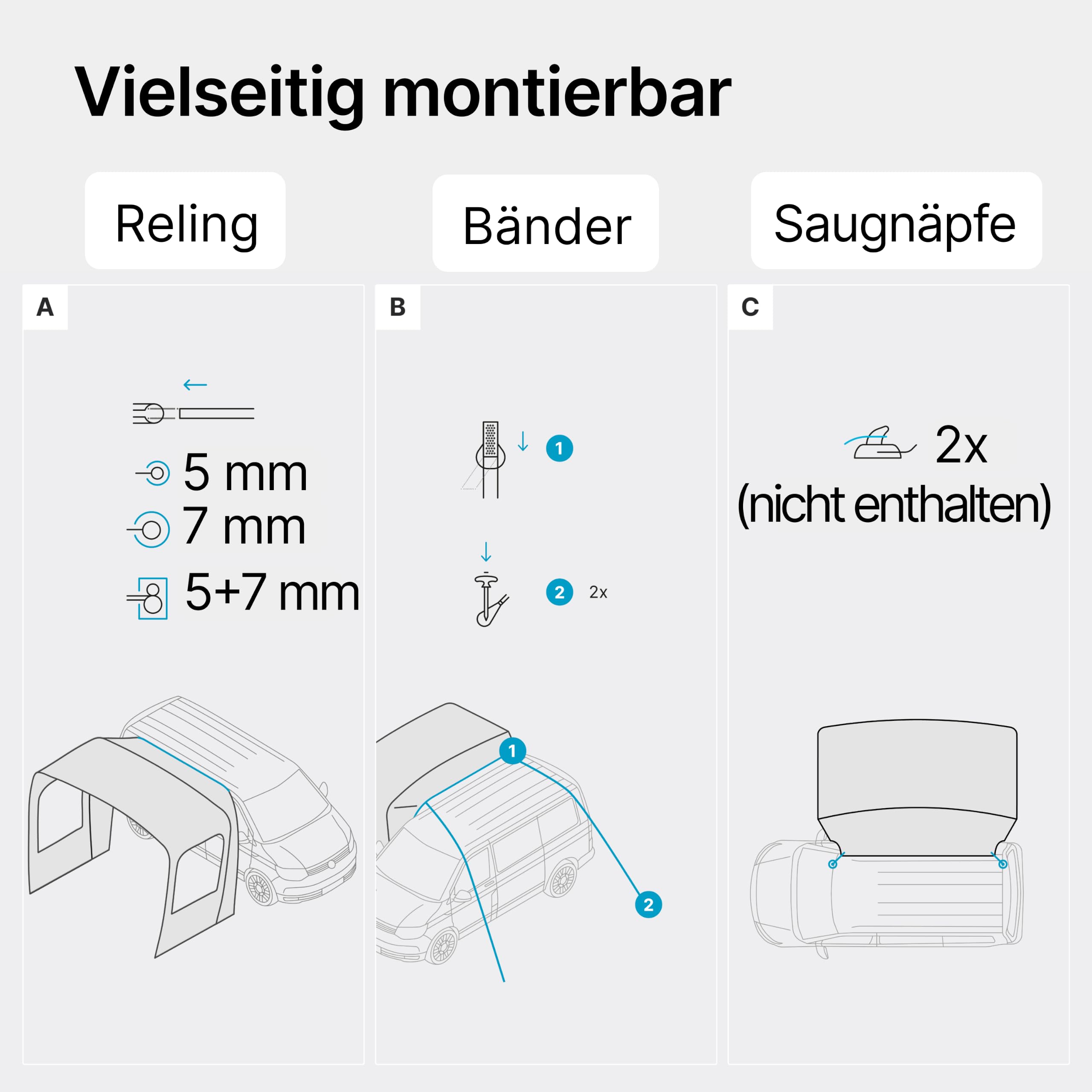 qeedo Motor Canopy Bus - Stabiles Vorzelt mit UV-Schutz (UV80) & Dark-Coating - Passt für Bus, Van und Wohnmobil, Verschiedene Montage-Möglichkeiten, Anbau mit 5 und 7 mm Dual-Keder